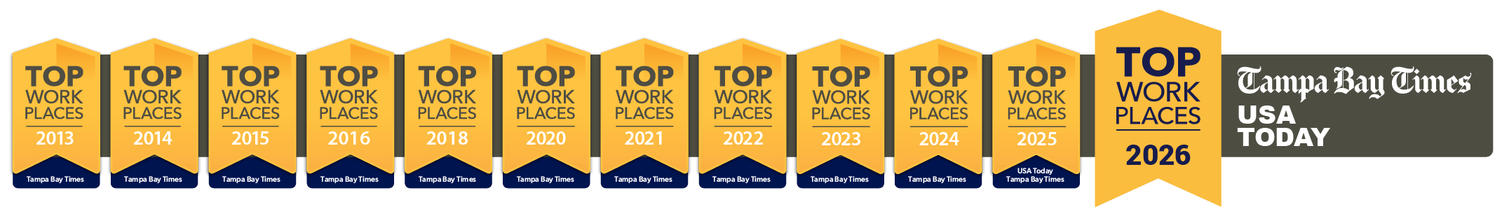Top Workplace Careers Page Banner
