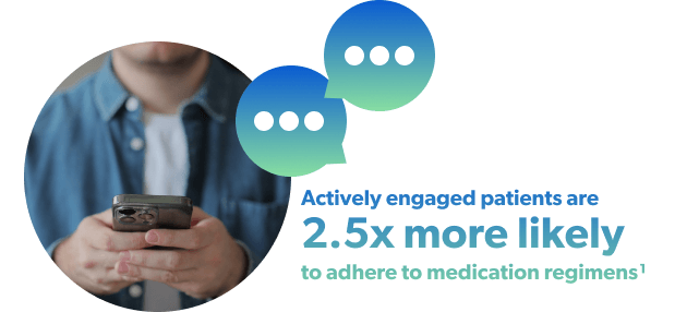 Actively engaged patients are 2.5x more likely to adhere to medication regimens